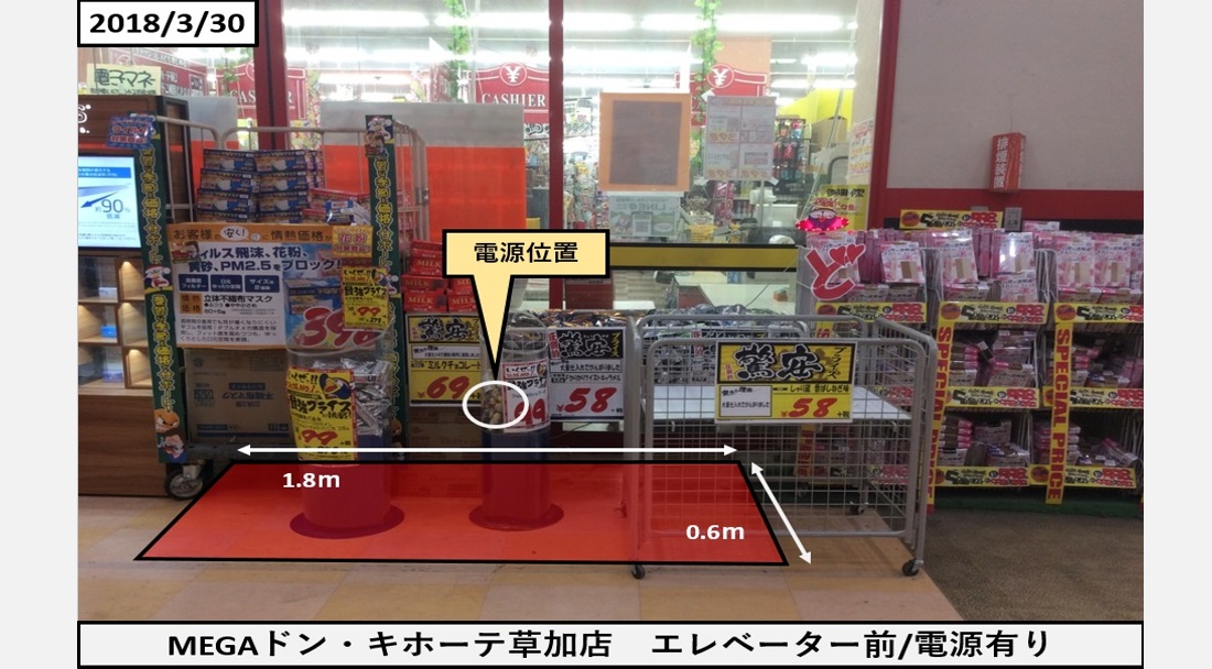 土地・スペース活用情報サイト┃自由市場
